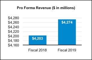 chart-ac1429e97310bcfd1c9a19.jpg